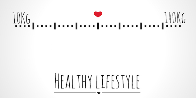 Weight Control and Eating Disorders